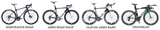 How To Fit A Triathlon Bike Liv Cycling Official Site