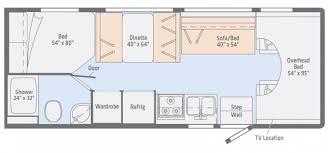 Check spelling or type a new query. Family Friendly Motorhomes That Are New For 2019