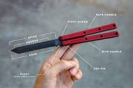 Maybe you would like to learn more about one of these? Balisong Butterfly Knife Anatomy Squid Industries