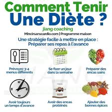 Epingle Sur Diet