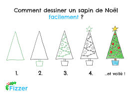 Comment dessiner un sapin de noël. Comment Dessiner Un Sapin De Noel Simplement Fizzer