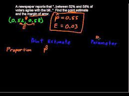 Confidence Interval Example Confidence Interval Confidence Intervals