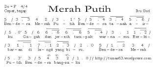 Not Angka Lagu Merah Putih (Ibu Sud) | tunas63