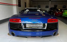 Image result for Moonlight Blue 2013 R8