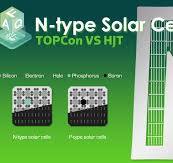 N-type solar cell technology: the difference between TOPCon ...