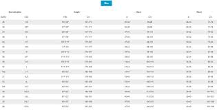 Np Surf Size Chart Watersports