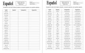 Spanish Comparative And Superlative Adjectives Bundle Of 9 Adjetivos