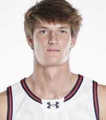 2023-24 AUBURN MEN'S BASKETBALL