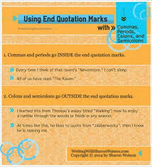Using End Quotation Marks In Writing Tutorial And Free Printable Quotations Teaching Narrative Writing Homeschool Writing