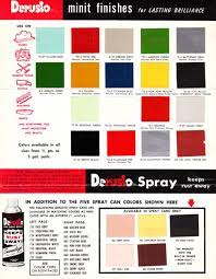 Master Color List Cap Matches
