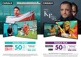 We did not find results for: Canal Widens Polish Offer