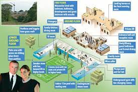 Coleen and wayne rooney live in cheshire with their sons kai, klay, kit and cass, in a house that is said to be worth £6million. How Wayne Rooney S 20m Six Bed Family Mansion With 40 Acre Grounds Cinema Room Stables Underground Pool Complex And Bar Will Look