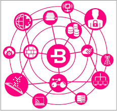 Coinbase's exchange features make it the best & easiest place to start trading bitcoin. Bytecoin Bcn Review And Price Prediction 2021 2025 Cryptogeek