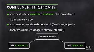 Complemento predicativo lessons tes teach. Complementi Diretti Youtube