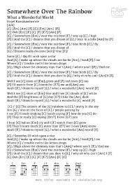 Written in the key of a major for high voices (children and female). Ukulele Chords Somewhere Over The Rainbow What A Wonderful World By Israel Kamakawiwo Ole