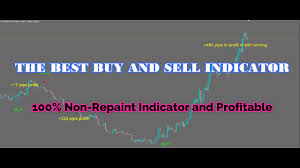 Today i am going to share one indicator + one robot. Cougar Fx Non Repaint Indicator Profitable Forex Indicator Youtube