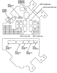 If a fuse is bad it will appear burnt a little on the inside of it. Acura Vigor Fuse Box Wiring Diagram Files Producer