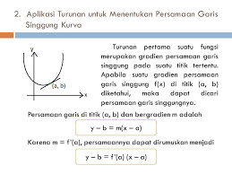 Menentukan model matematika dari soal cerita aplikasi turunan: A P L I K A S I T U R U N A N Ppt Download