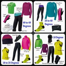 What To Wear While Running Outside In The Cold Winter