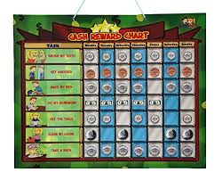 Cadily Cash Reward Chart Magnetic Chore Chart For Kids Rewards Good Behavior And Responsibility