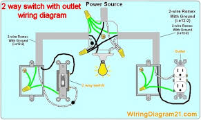 A wiring diagram is a type of schematic which utilizes abstract photographic symbols to reveal all the interconnections of elements in a system. 3 Gang Outlet Diagram