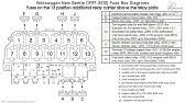 Turchi.alston with 5 way switch wiring. Fuse Box Location And Diagrams Volkswagen New Beetle 1998 2011 Youtube