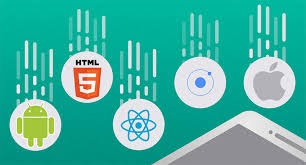 Whether to build a native, a hybrid or a web application. Die Qual Der Wahl Native App Web App Oder Hybride App Incloud The Cloud Native Company