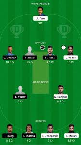 Alle spiele der del live. Mum Vs Del Dream11 Team Prediction Fantasy Cricket Tips Playing 11 Updates For Today S Syed Mushtaq Ali T20 Trophy Match Jan 11 2021