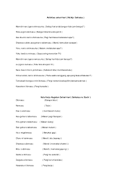 Hampir semua menggunakan surat karena memang belum ada solusi lain selain membuat surat. Kegiatan Sehari Hari Dalam Bahasa Jepang