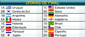 A partir das oitavas de final, todas as partidas da competição terão transmissão para o brasil inteiro. Copa Do Mundo Oitavas De Final Agora Vai Futebol Clube