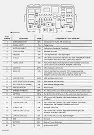 Locate the fuse in question by the fuse number. 2011 Honda Pilot Fuse Box Diagram Wiring Diagram Direct Hill Pipe Hill Pipe Siciliabeb It