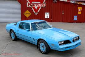 Image result for Blue Firemist 1977 Buick