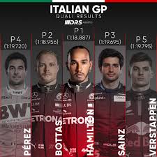 Name:clasificacion f1 onboard f1 fuji 2008 f1 isi team mpg. Qualy Clasificacion F1 2020 Monza Italia