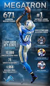 detroitlionsftw detroit lions nfl detroit lions calvin johnson