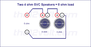 Ordinarily, you'd be limited to getting a maximum of 600w from the amp since you'll usually only find 2 ohms or higher subwoofers available. Subwoofer Wiring Diagrams For Two 4 Ohm Single Voice Coil Speakers