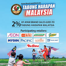 Tabung harapan malaysia bank account number şiirleri okumak için tiklayin. Ayam Brand Supports Tabung Harapan Mini Me Insights