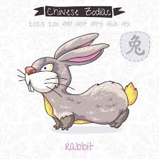 Rabbit 2019 Chinese Horoscope Year Of The Rabbit Chinese Zodiac Signs Rabbit Year Of The Rabbit Chinese Zodiac Signs