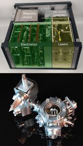 Many insurers are now providing partial coverage and discounts for lasik because of its high popularity. Laser Cooled Ytterbium Ion Microwave Frequency Standard Springerlink
