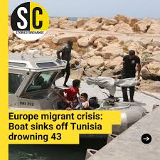 It was first identified in december 2019 in wuhan,. Stories For Change Stories 4change Twitter