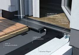 Balkonsanierung Und Abdichtung Wolfin Bautechnik Dachkonstruktion Balkon Terrasse