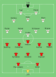 18 grudnia 1921 roku w budapeszcie piłkarska reprezentacja polski rozegrała swoje pierwsze oficjalne spotkanie międzypaństwowe. Mecz Pilkarski Wegry Polska 1921 Wikipedia Wolna Encyklopedia