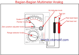 Check spelling or type a new query. Cara Pengukuran Menggunakan Multimeter Teknik Otomotif Com