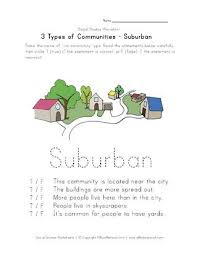 Free Suburban Community Worksheet Types Of Communities Map Skills Worksheets