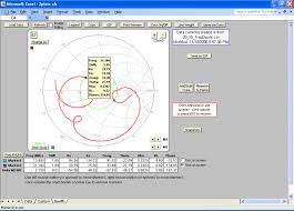 Ac6la Software Zplots