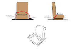 Seat Belt Fitment – RetroBelt