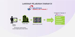 Oleh itu, od dilihat sebagai satu produk untuk orang berpengalaman. Gambaran Keseluruhan