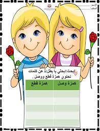بوربوينت ورقة عمل همزة القطع وهمزة الوصل للصف الثالث مادة اللغة العربية In 2020 Comics