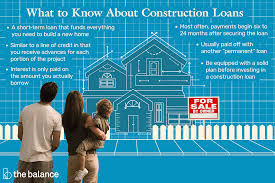 We did not find results for: Construction Loans Funds To Build And Buy Land