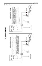 1997 nissan sentra car alarm wire diagram. Diagram Jet Pump Wiring Diagram Full Version Hd Quality Wiring Diagram Outletdiagram Itfpontederadevitalia It