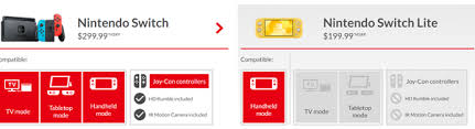 Is that a nintendo switch lite? Can I Connect My Nintendo Switch Lite To The Tv Quora